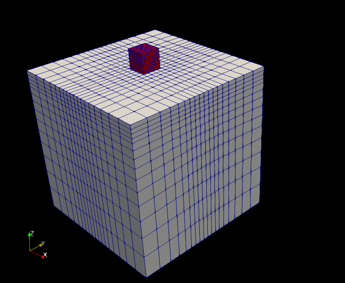 Input model in MASTODON.