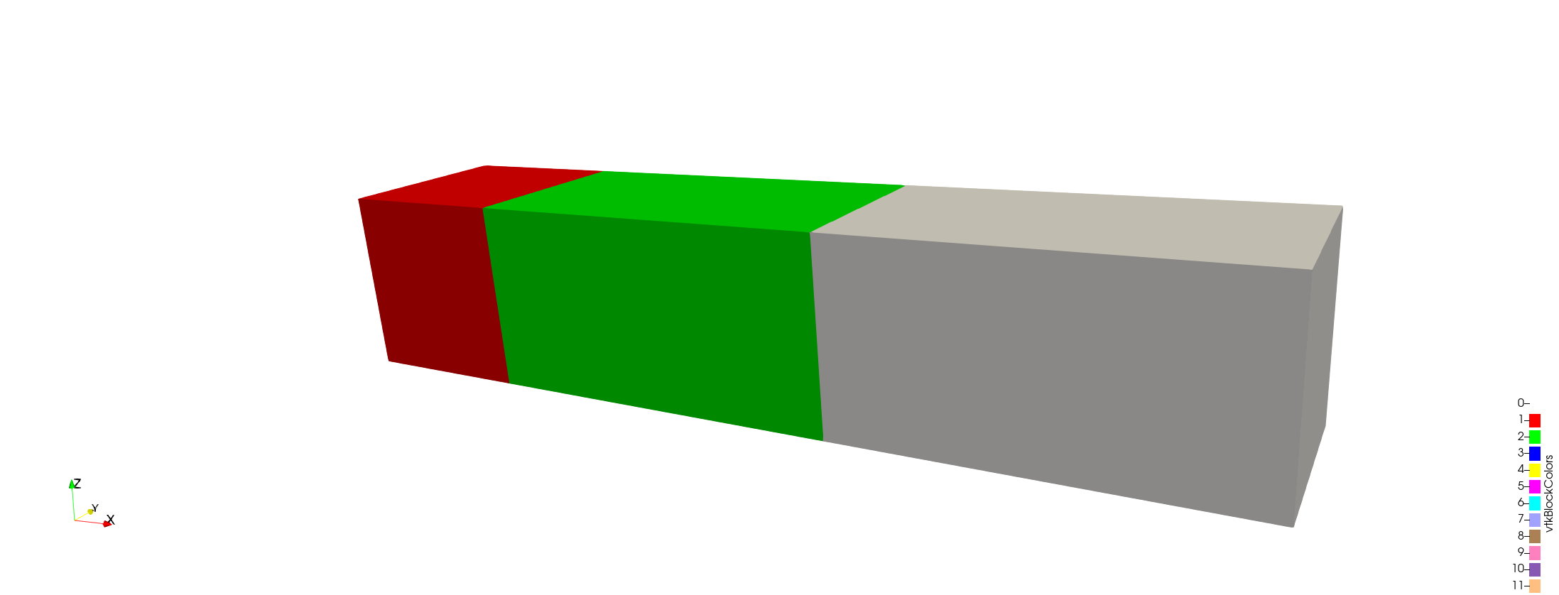 Beam model with the domain divided into three subdomains. The red, green, and gray colors represent three subdomains.