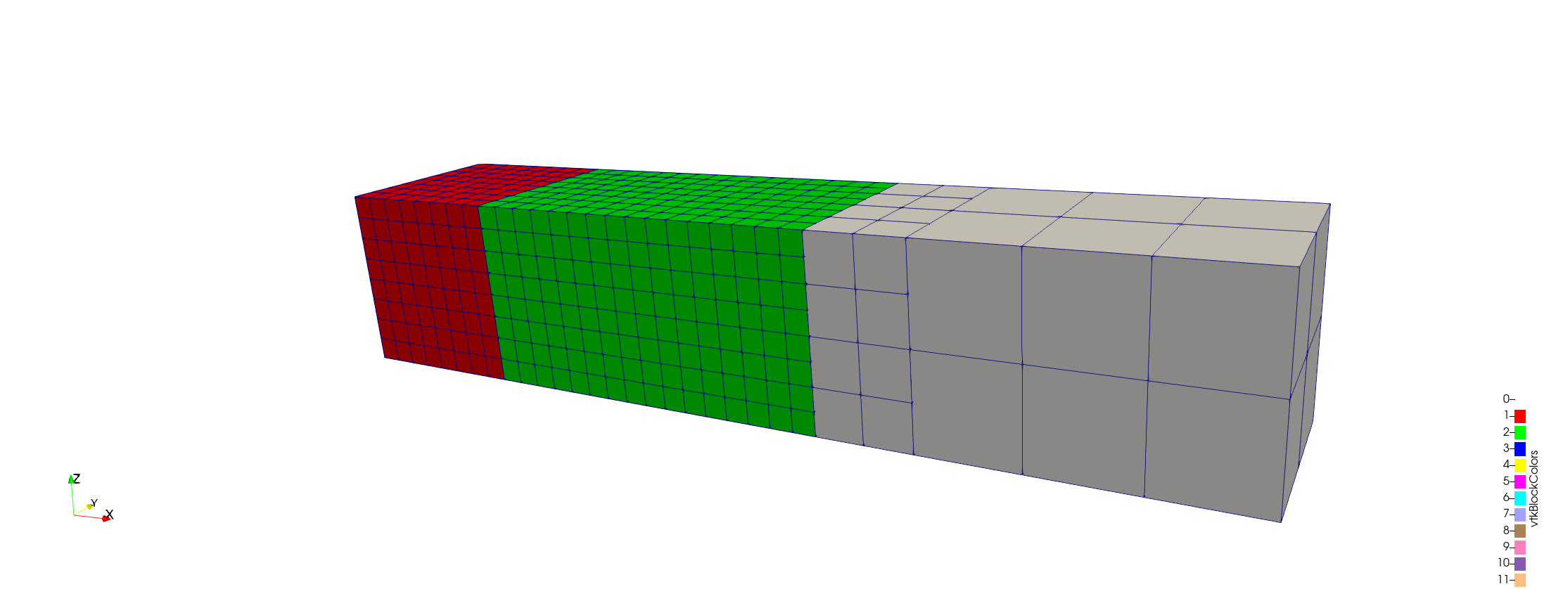 Beam model with the red and green subdomains' mesh refined using the [`ComboMarker`](/markers/ComboMarker.md).