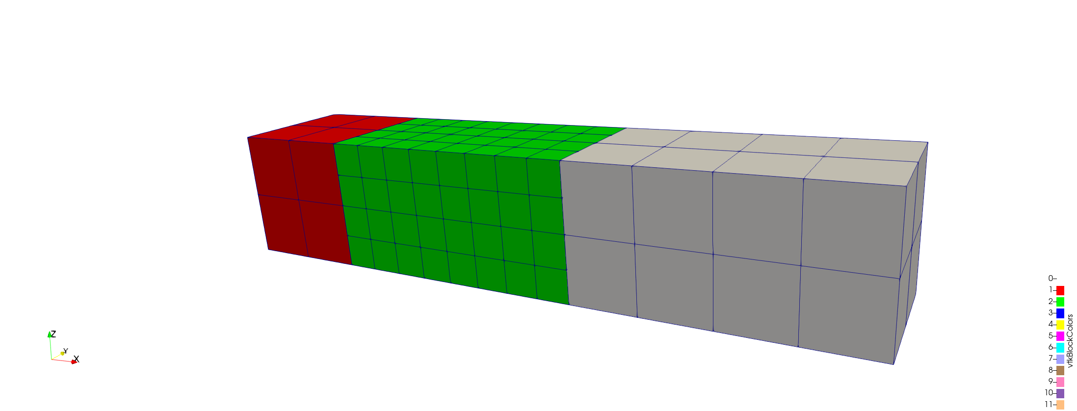 Beam model with the green subdomain's mesh refined using the [`MinimumElementSizeMarker`](markers/MinimumElementSizeMarker.md) with the `indicator` option.