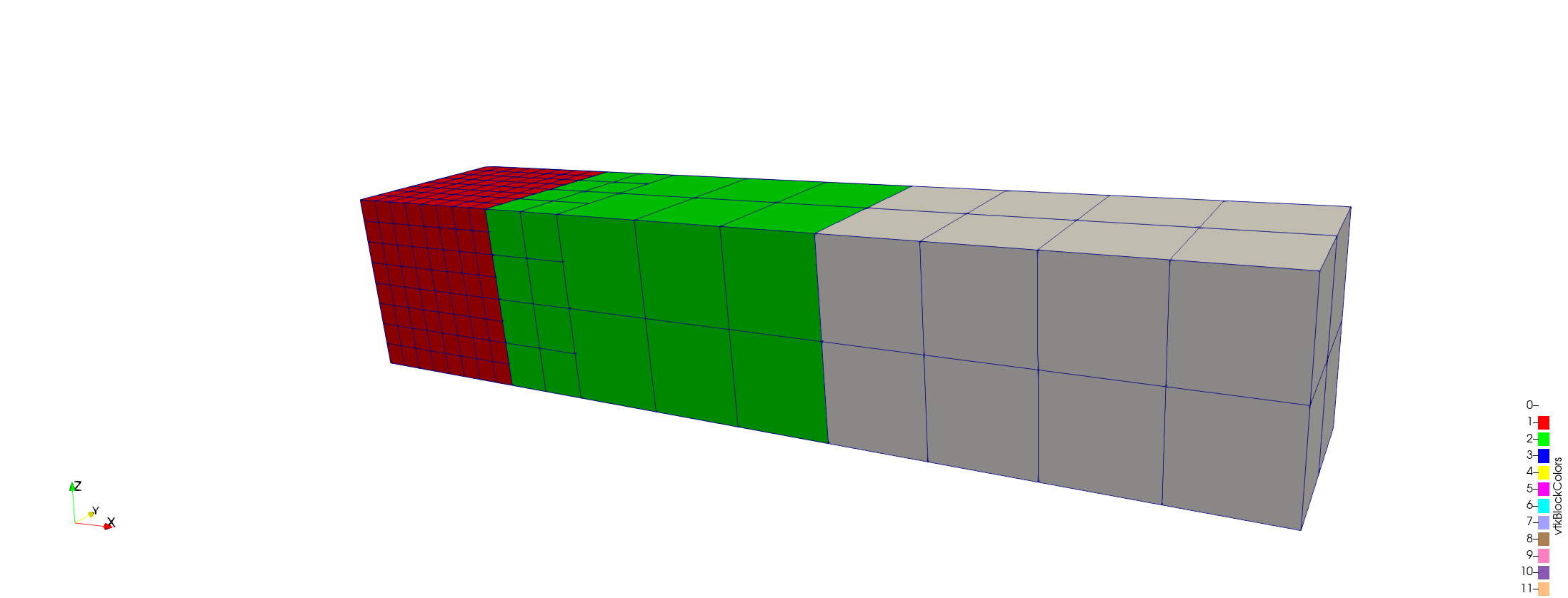 Beam model with the red subdomain's mesh refined using the [`MinimumElementSizeMarker`](markers/MinimumElementSizeMarker.md) with the `element_size` option.