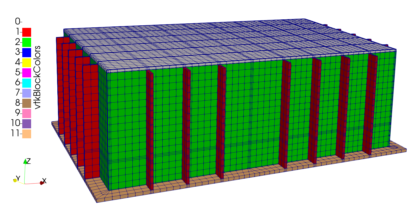 Meshed fixed base model used in this analysis.