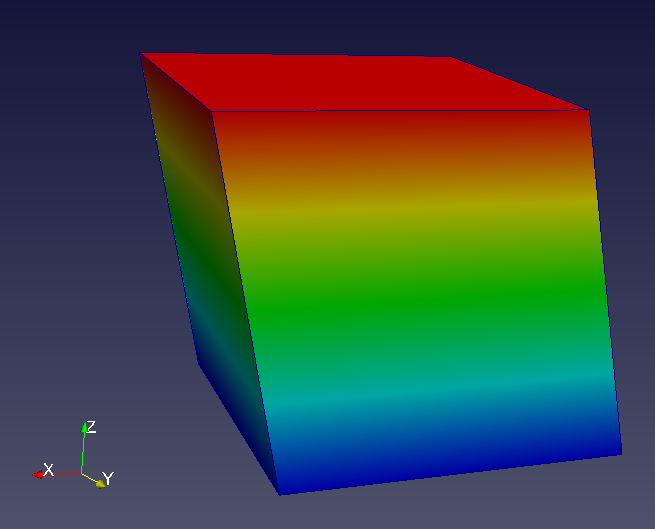Sample deflected shape of the 1 meter *x* 1 meter *x* 1 meter element used in all tests.