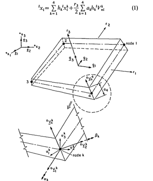 Illustration of the [!citet](dvorkin1984continuum) 4-noded shell element.