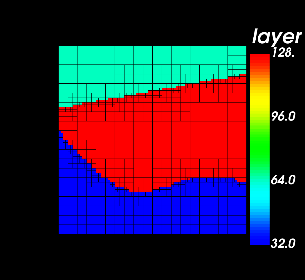 Auto-generated mesh for a soil domain with three non-horizontal non-planar soil layers.